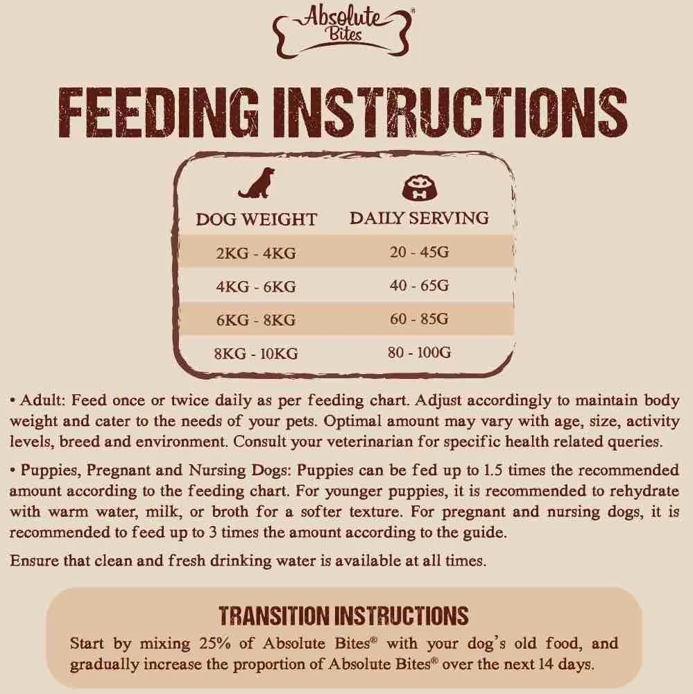 34% OFF FREE Wipes: Absolute Bites Wild Age Duck & Potato Dry Dog Food