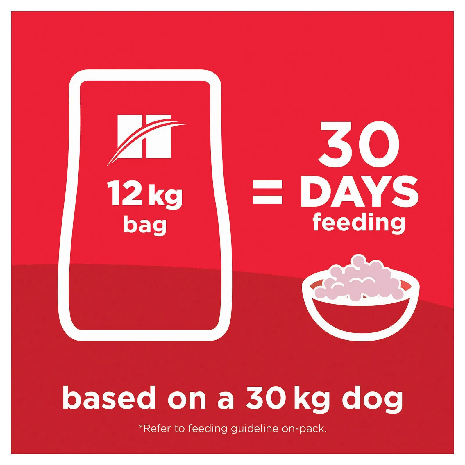 Hill's Science Diet Dog Food Adult Healthy Mobility Large Breed