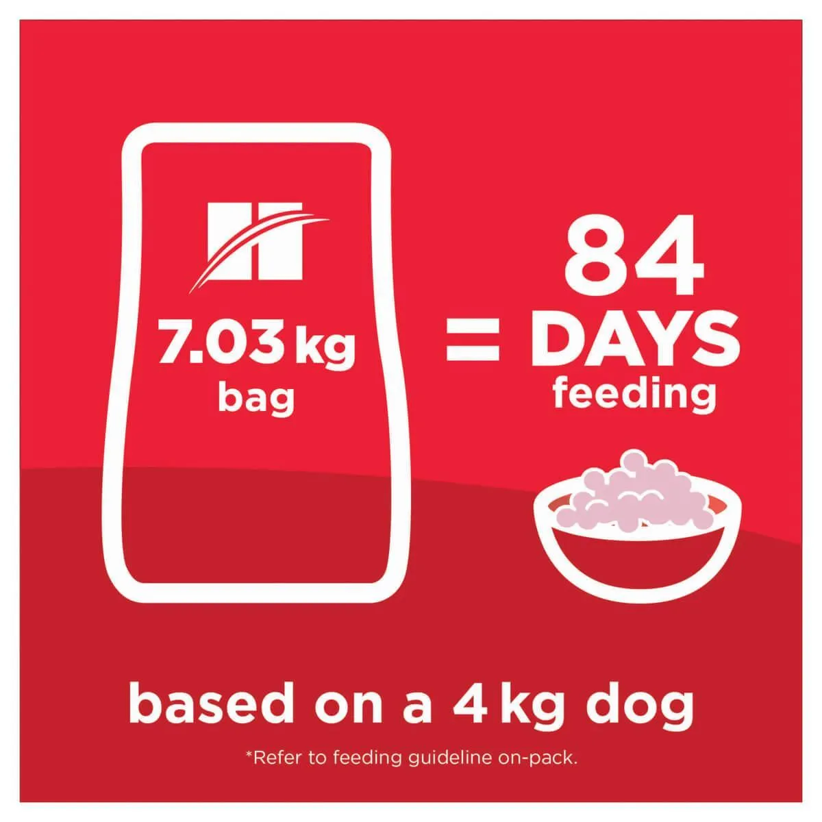 Hill's Science Diet Small & Mini Adult Dry Dog Food