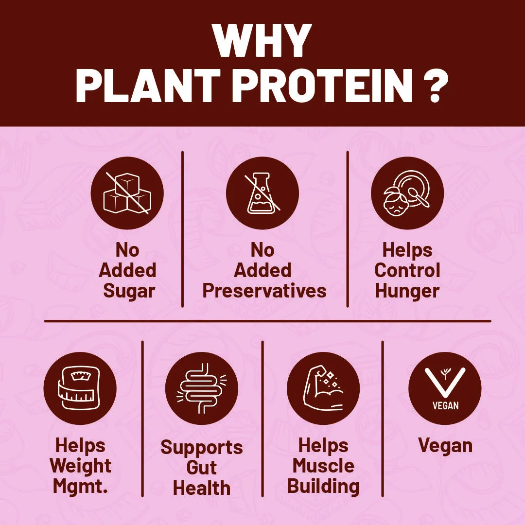 Max Protein Plant Protein - Swiss Chocolate