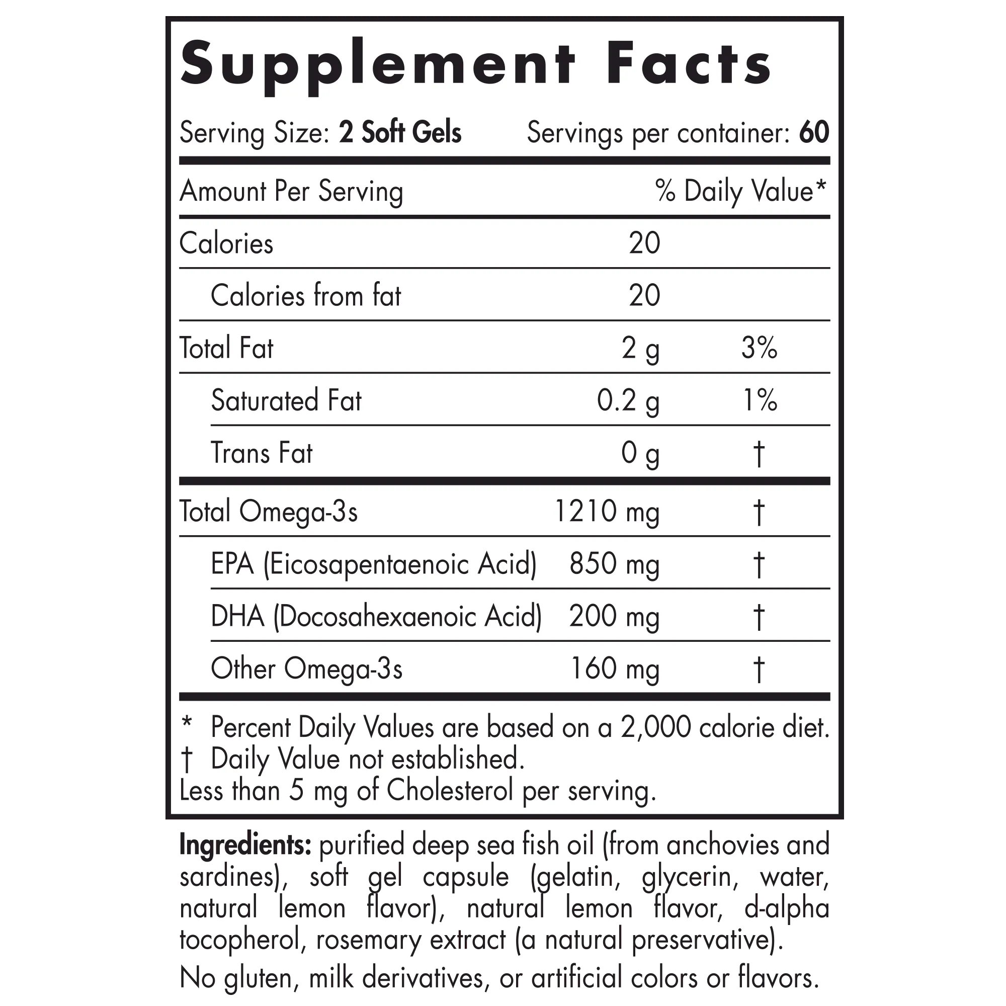 ProEPA™