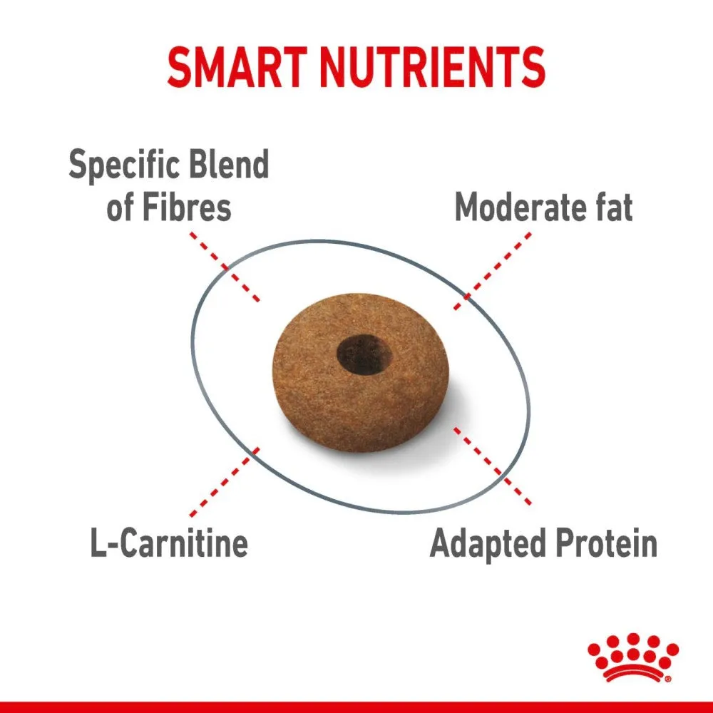 Royal Canin Appetite Control Sterilised