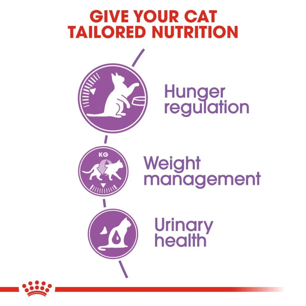 Royal Canin Appetite Control Sterilised